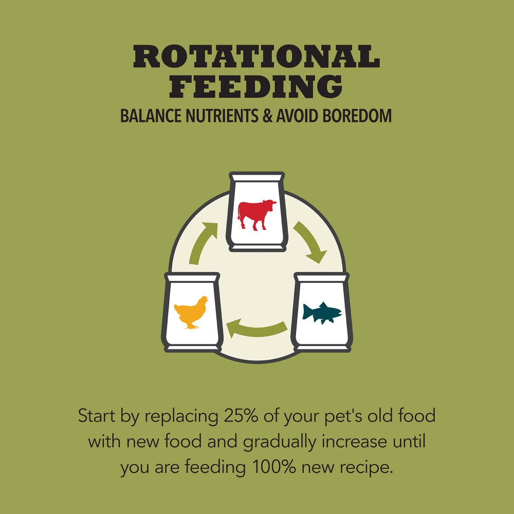 ACANA Red Meat Formula Grain Free Dry Dog Food