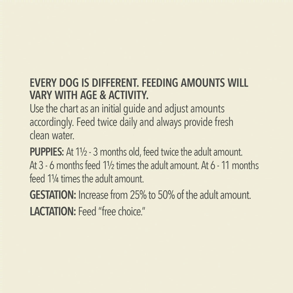 ACANA   Wholesome Grains Red Meat Recipe Dry Dog Food