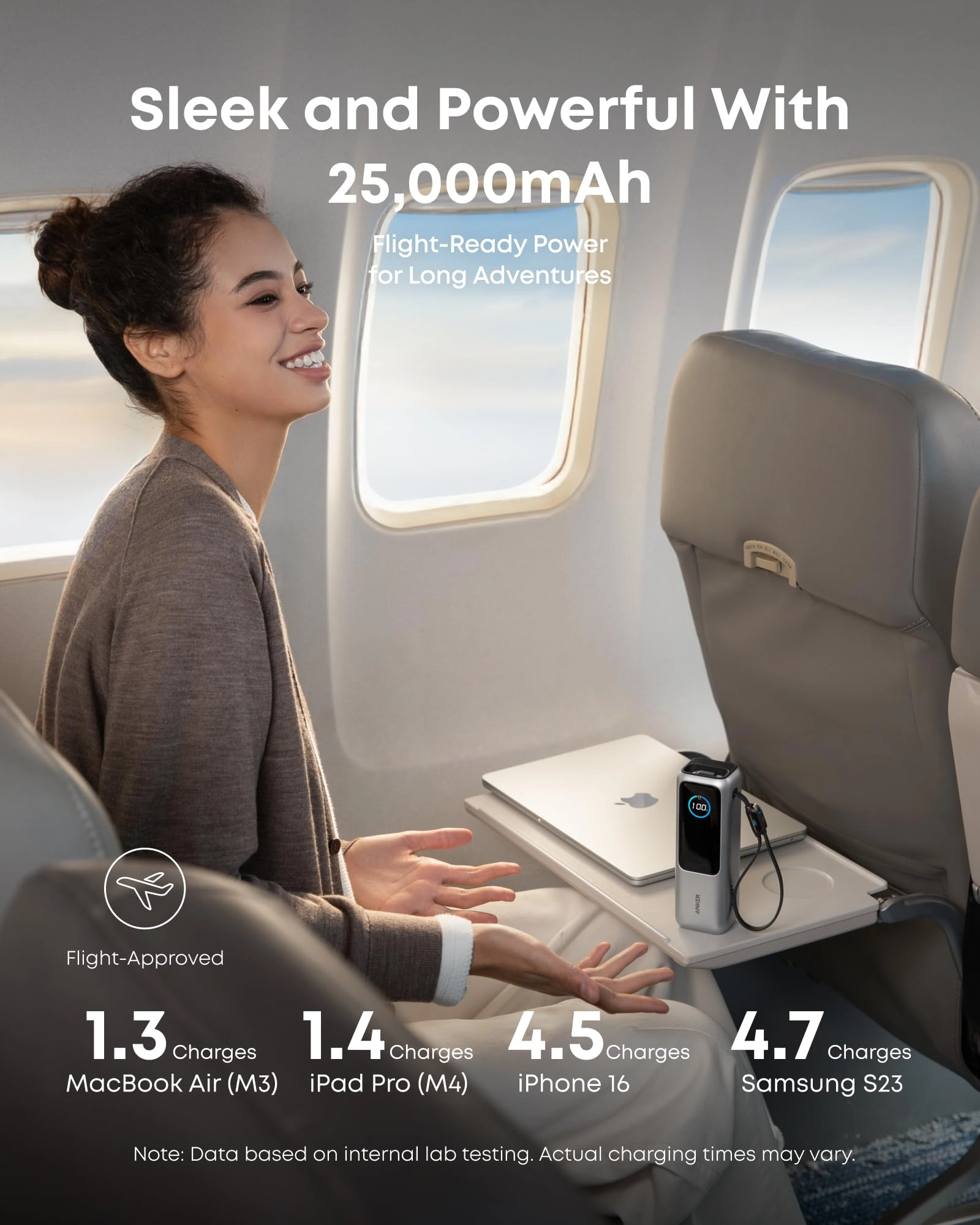 Anker Laptop Power Bank (25K, 165W, Built-In and Retractable Cables)