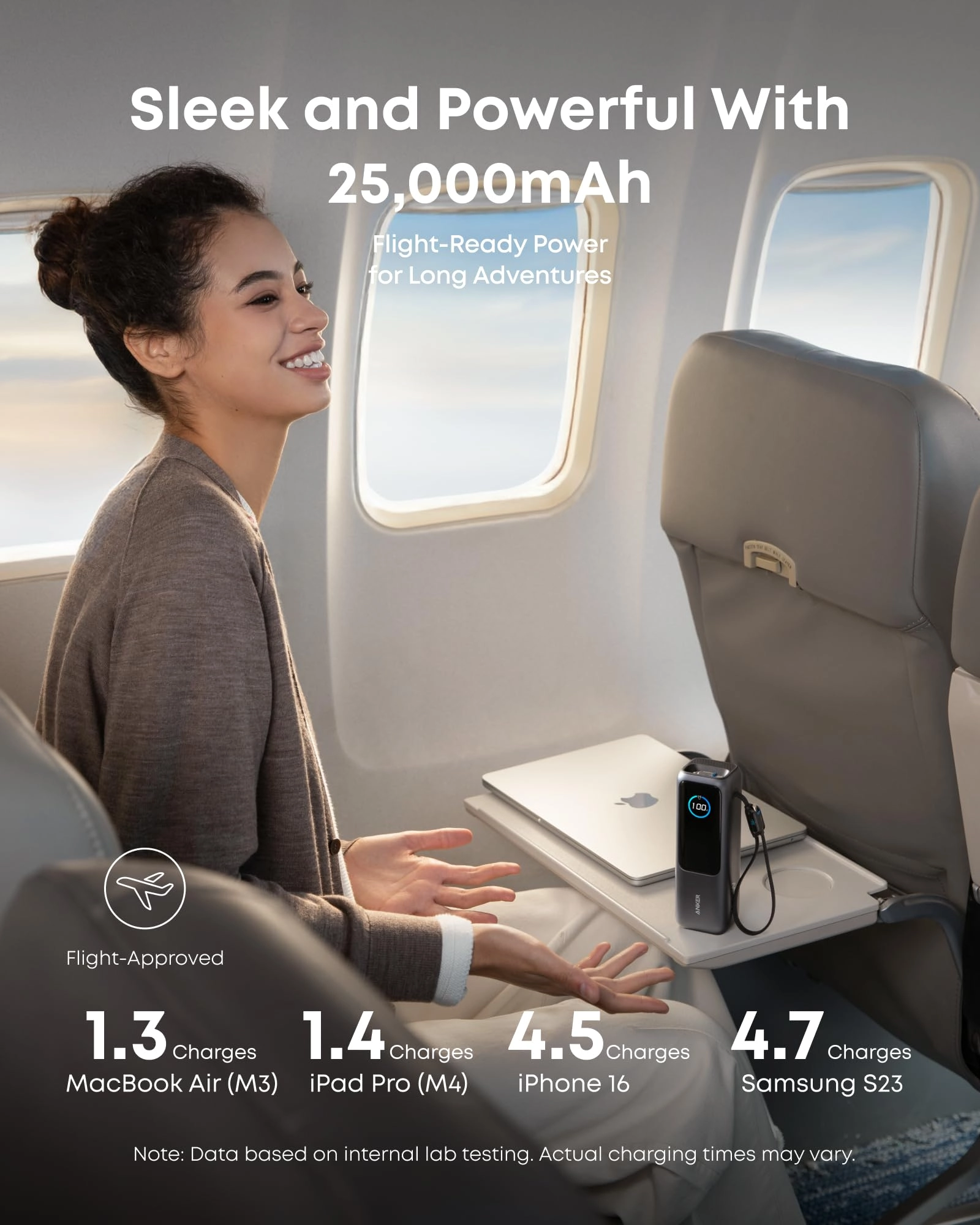 Anker Laptop Power Bank (25K, 165W, Built-In and Retractable Cables)