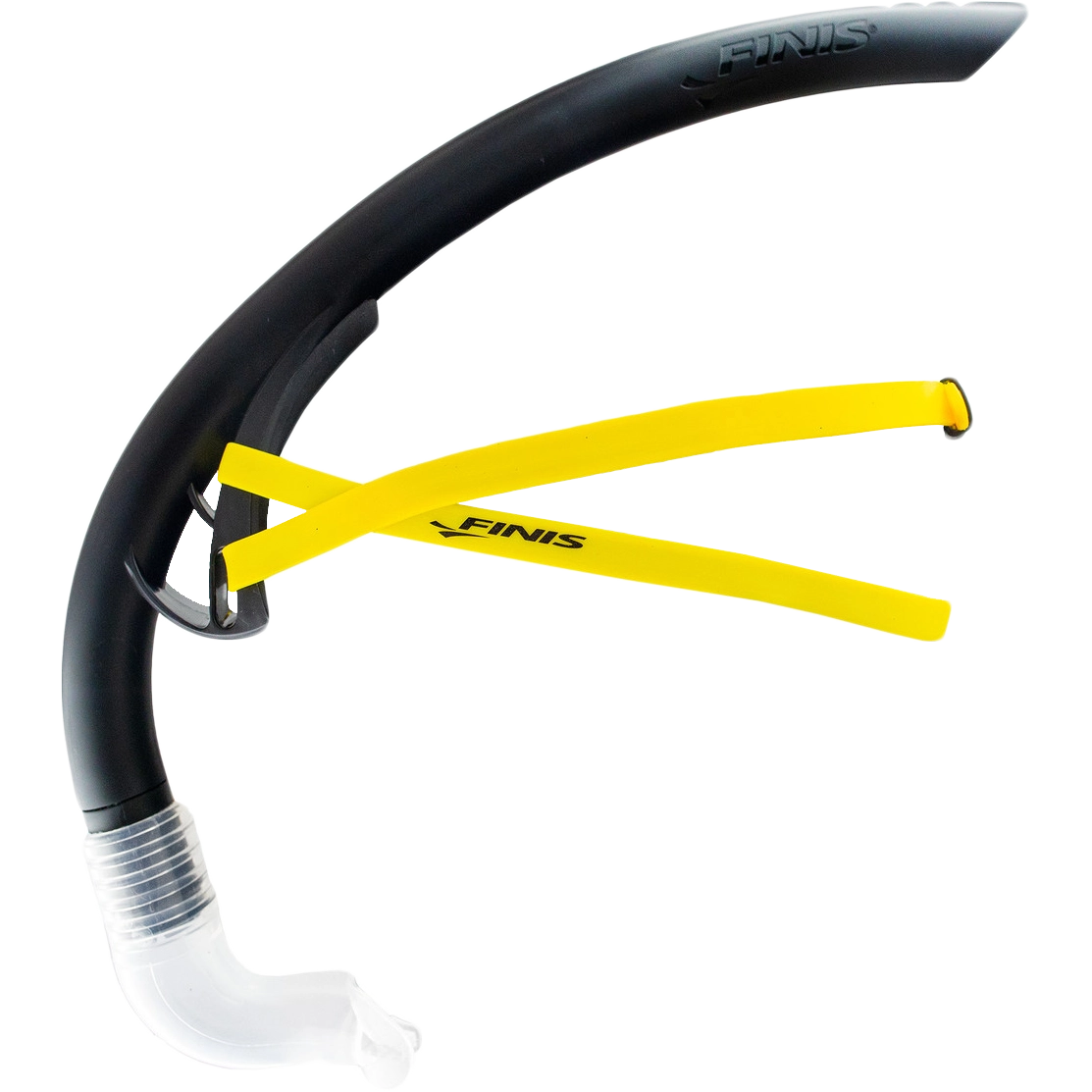 Stability Snorkel: Speed