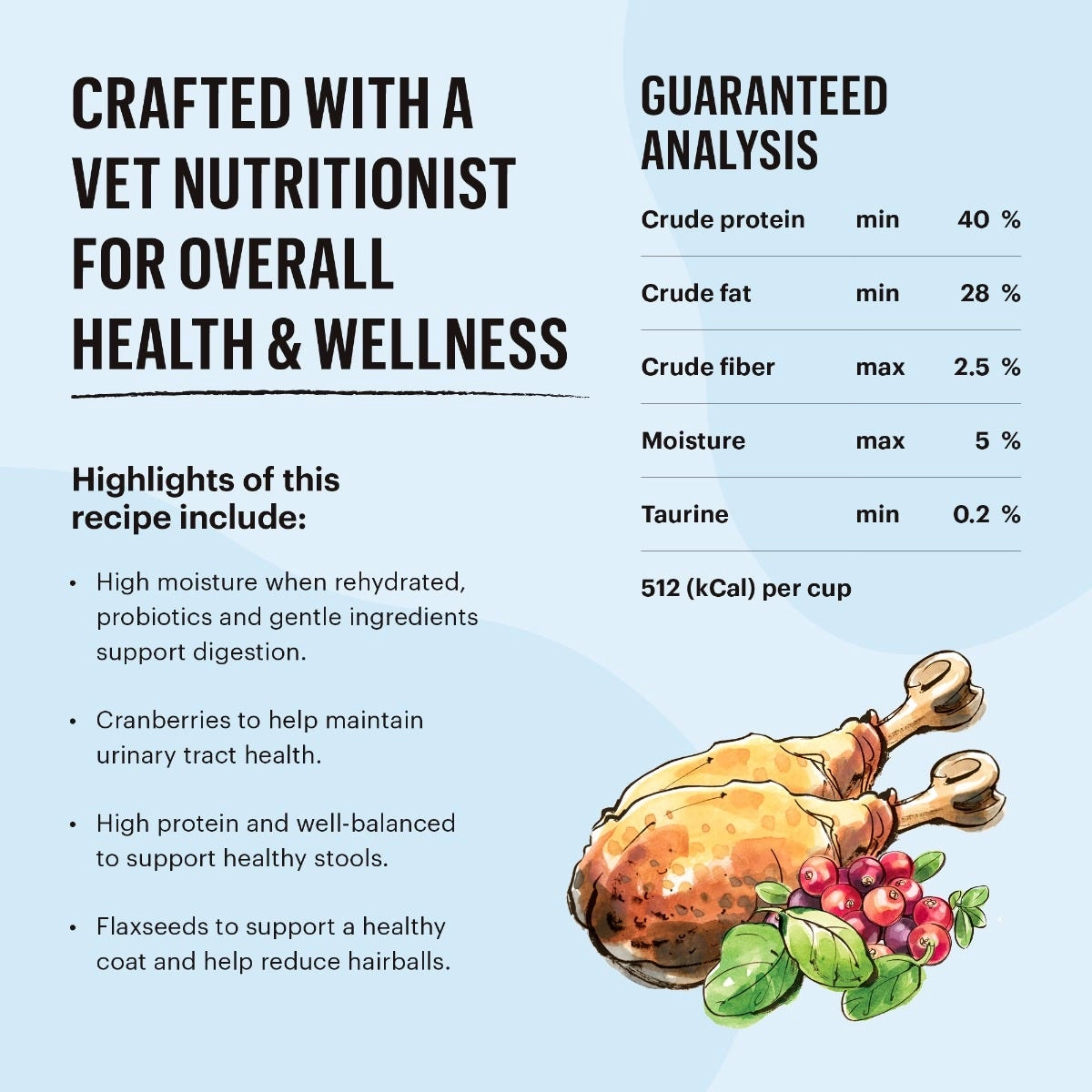The Honest Kitchen Grain Free Turkey Recipe Dehydrated Cat Food